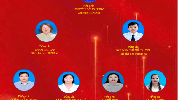 DANH SÁCH LÃNH ĐẠO ỦY BAN NHÂN DÂN XÃ CHÂU SƠN