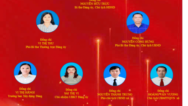 DANH SÁCH LÃNH ĐẠO BAN THƯỜNG VỤ ĐẢNG ỦY XÃ CHÂU SƠN